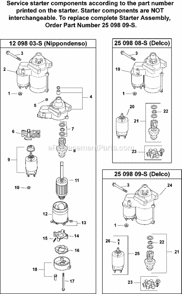 Kohler CV18-61515 18 HP Engine Page O Diagram