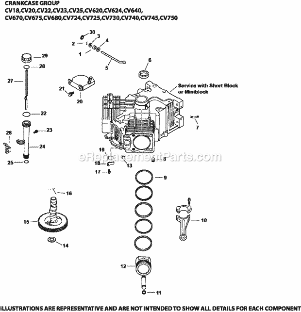 Kohler CV20-65528 20 HP Engine Page E Diagram