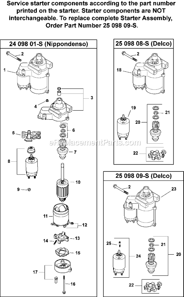 Kohler CV23-75569 Engine Page M Diagram