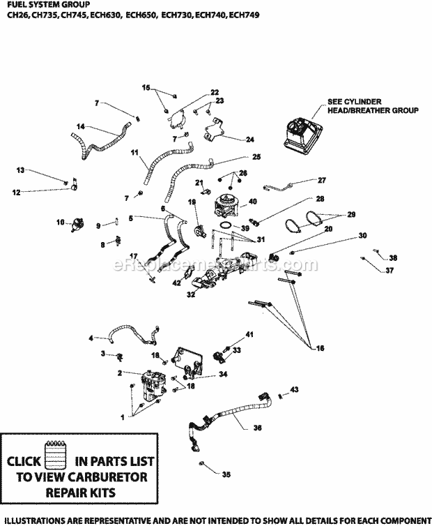 Kohler ECH749-3031 29 HP Engine Page H Diagram