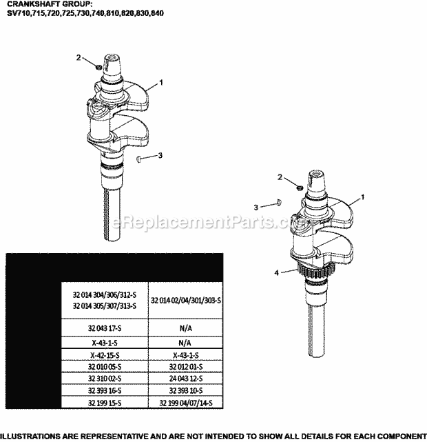 Kohler SV710-3027 20 Hp Engine Page E Diagram