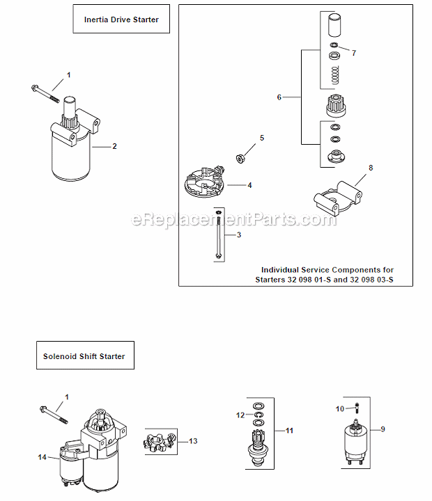 Kohler SV720 23 HP Motor Starting Group Diagram