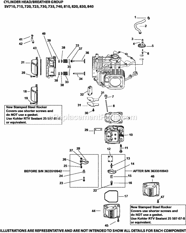 Kohler SV730-0037 25 Hp Engine Page E Diagram