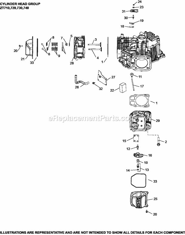 Kohler ZT720-3016 21 Hp Engine Cylinder_HeadBreather_Group_4-32-15_Zt Diagram