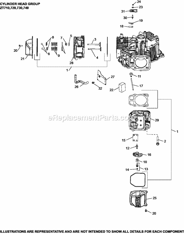 Kohler ZT730-3001 Market Spec (23 Hp (17.2 Kw)) Page E Diagram