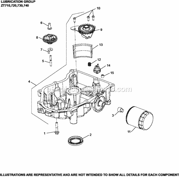 Kohler ZT740-3013 25 Hp Engine Lubrication_Group_3-32-41_Zt Diagram