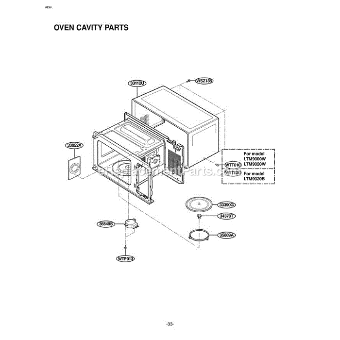 LG LTM9020B (AB1ELGA) Microwave Oven Section (2) Diagram