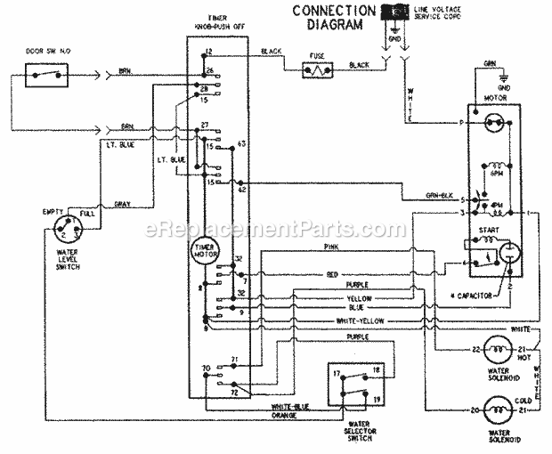 Magic Chef CAV2000AKW Residential Laundry Wiring Information Diagram