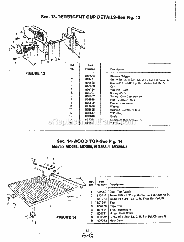 Magic Chef UD458 Dishwasher Detergent Cup Diagram