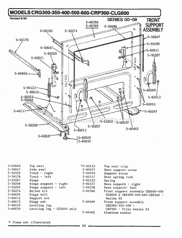 Maytag CLG600 Gas Maytag Cooking Front Support Assembly Diagram