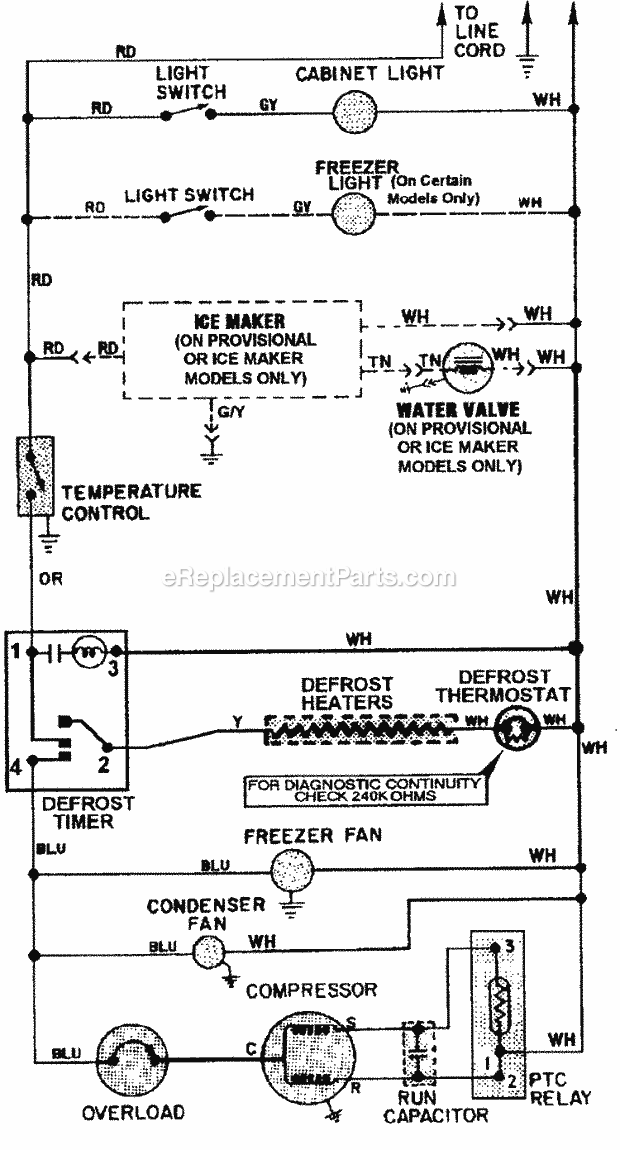 Maytag GT1522NDEW Top Freezer Brands Refrigeration Wiring Information Diagram