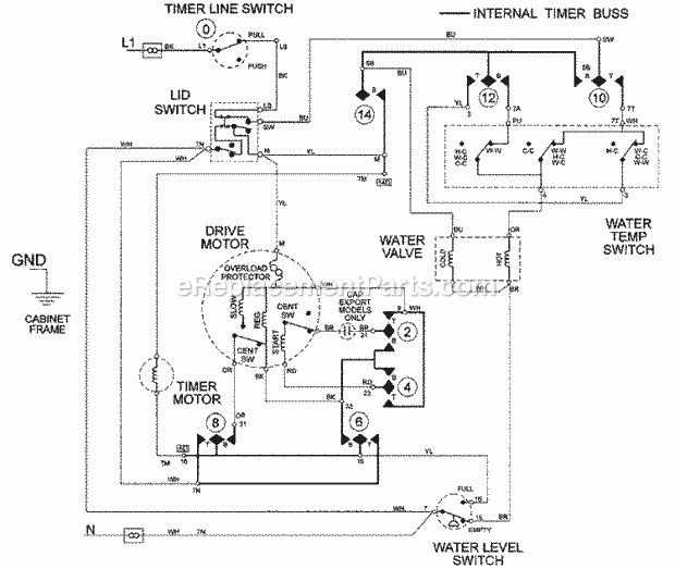 Maytag LAT8506AAM Residential Maytag Laundry Wiring Information Diagram