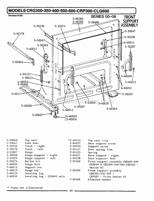 Maytag LCRP382 Gas Maytag Cooking Front Support Assembly Diagram