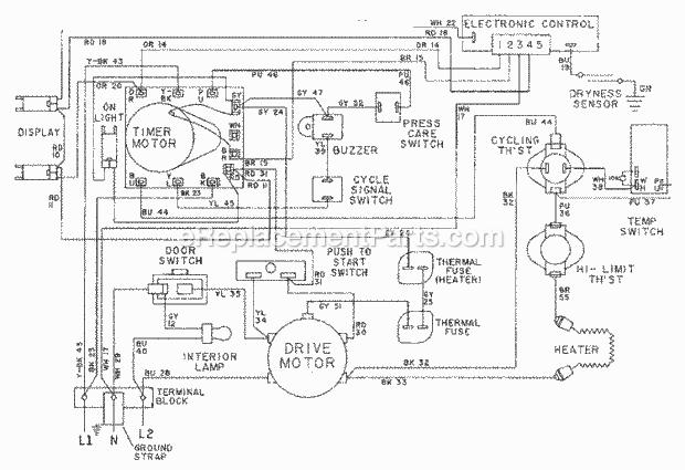 Maytag LDE9814ACE Dryer- Ele Wiring Information - Lde9814acx Diagram