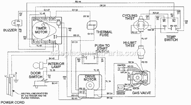 Maytag LDG8416AAM Dryer- Gas Wiring Information Diagram