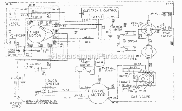 Maytag LDG8824AAM Dryer- Gas Wiring Information - Ldg8824aax Diagram