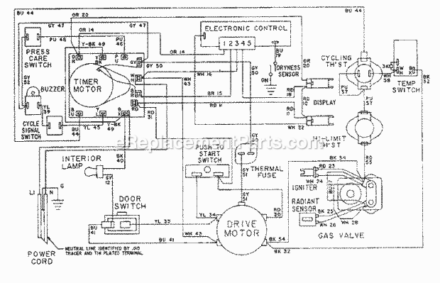 Maytag LDG8904AAL Dryer- Gas Wiring Information - Ldg8904aax Diagram