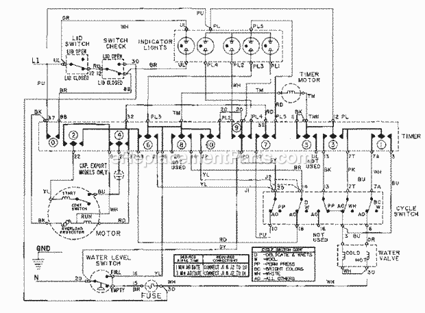 Maytag MAT11MNAGW Manual, (Washer) Wiring Information Diagram
