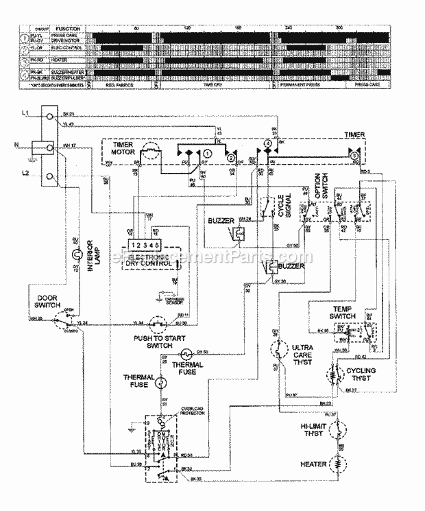 Maytag MDE8058AYW Residential Dryer Wiring Information Diagram