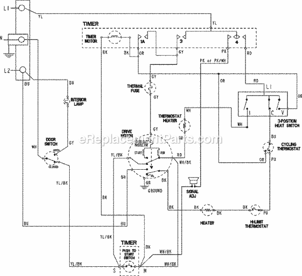 Maytag MDET336AZW Residential Maytag Laundry Wiring Information Diagram