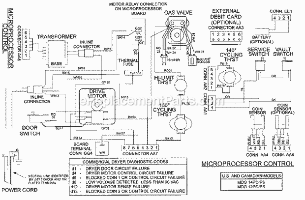 Maytag MDG12PDBBW Manual, (Dryer Gas) Wiring Information Diagram