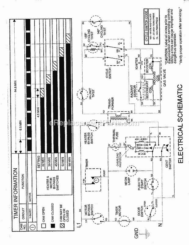 Maytag MDG16CSBGW Commercial Maytag Laundry Wiring Information Diagram