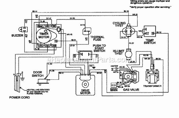 Maytag MDG8426AEW Residential Electric/Gas Dryer Wiring Information Diagram