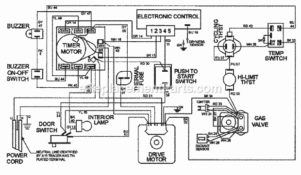 Maytag MDG9557AWW Residential Electric/Gas Dryer Wiring Information Diagram