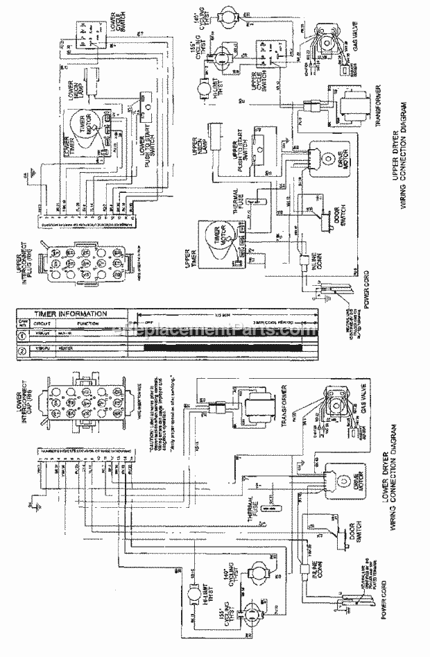 Maytag MLG15MNAGW Manual, (Dryer Gas) Wiring Information (Gas) Diagram
