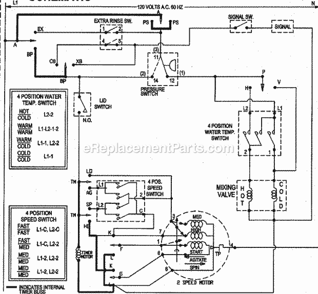 Maytag SAV365ZAWW Residential Washer Wiring Information Diagram