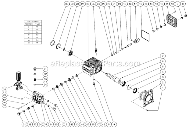 Mi-T-M CA-3003-0MHB Industrial Cold Water Page E Diagram