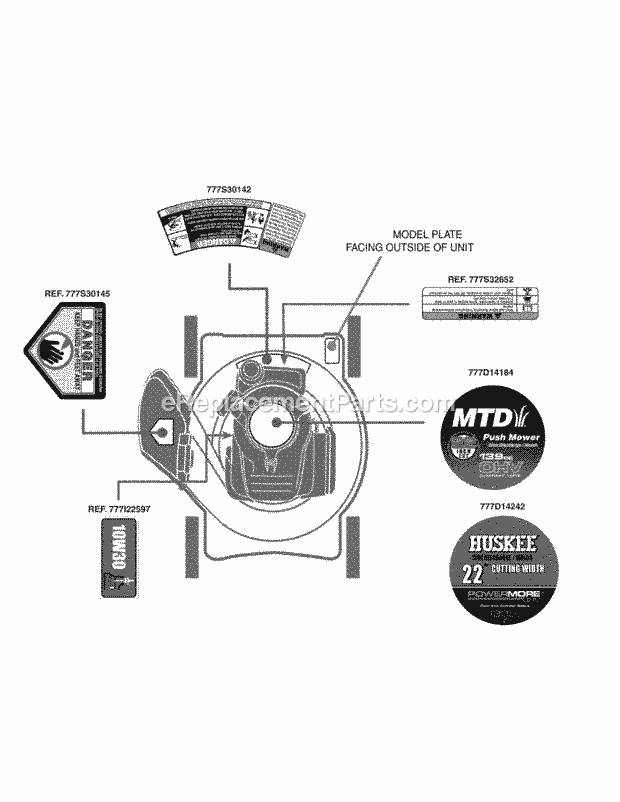 MTD 11A-08JC006 (2010) Lawn Mower Label_Map_11A-08Jc Diagram