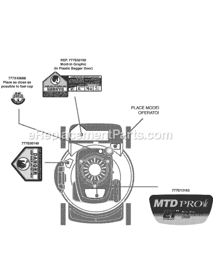 MTD Pro 11A-436Q713 (2009) Walk-Behind Mower Page B Diagram