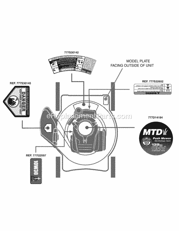 MTD 11A-50JC006 (2010) Lawn Mower Label_Map_11A-50Jc Diagram