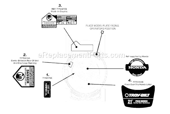 Troy-Bilt 11A-542Q766 (2008) Walk-Behind Mower Page B Diagram