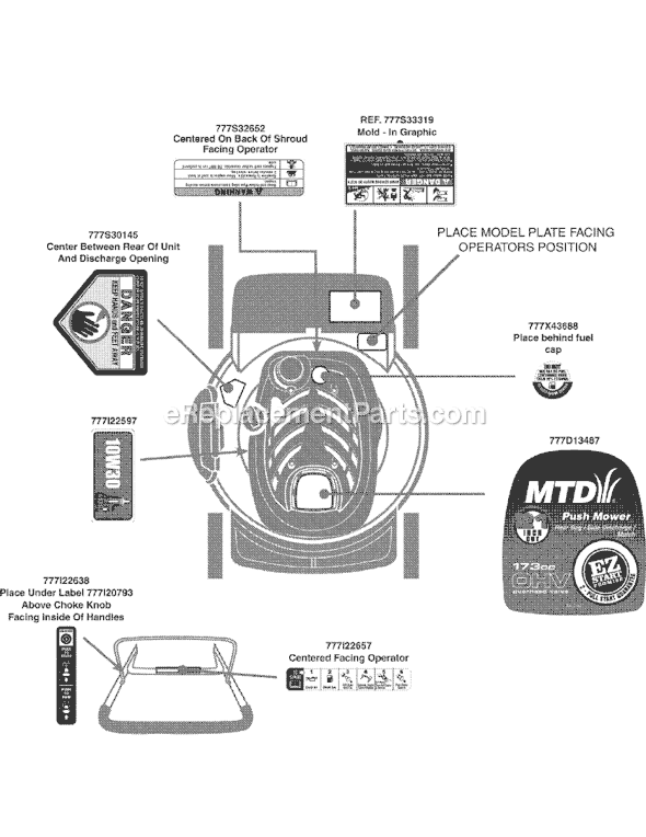 MTD 11A-54MC301 (2009) Push Walk-Behind Mower Page C Diagram