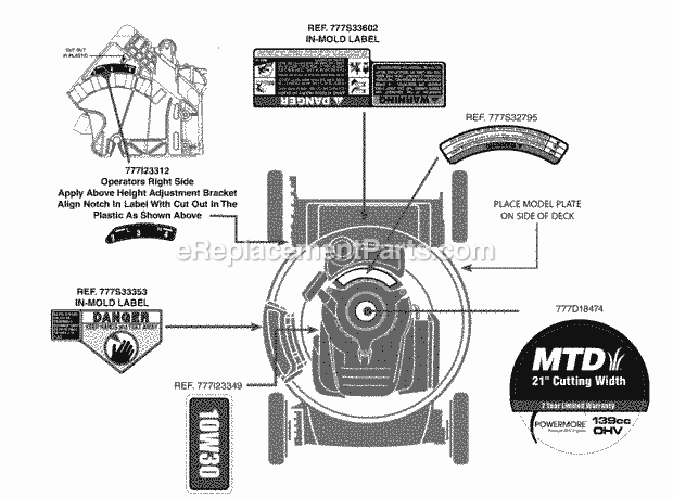 MTD 11A-A0JT706 (2013) Lawn Mower Label_Map Diagram