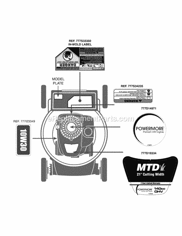 MTD 11A-A1S5706 (2014) Lawn Mower Page I Diagram