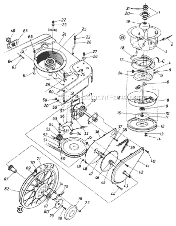 MTD 121-560B033/75525 (1991) Self-Propelled Walk-Behind Mower Page B Diagram