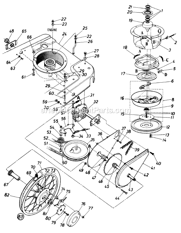 MTD 126-560-720 (1986) Self-Propelled Walk-Behind Mower Page B Diagram
