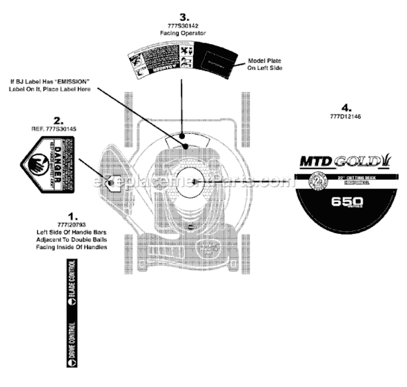 MTD 12A-529S029 (2008) Self-Propelled Walk-Behind Mower Page B Diagram