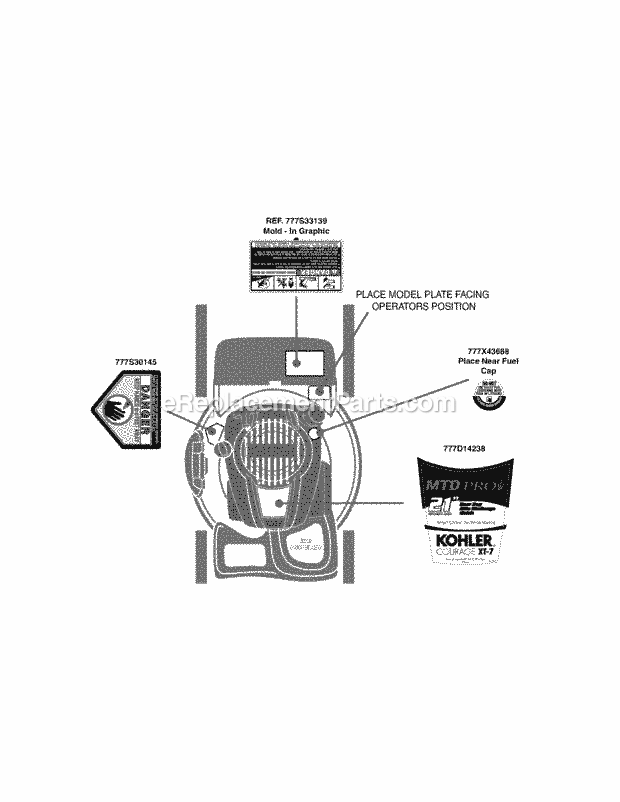 MTD 12AV56K3095 (2010) Lawn Mower Label_Map_12Av56K Diagram