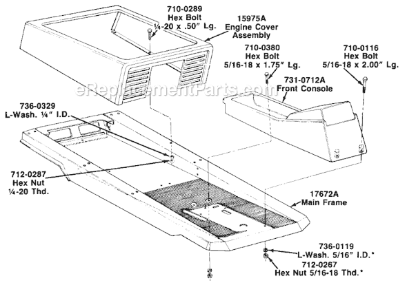 MTD 131-511-372 (1991) Lawn Tractor Page B Diagram