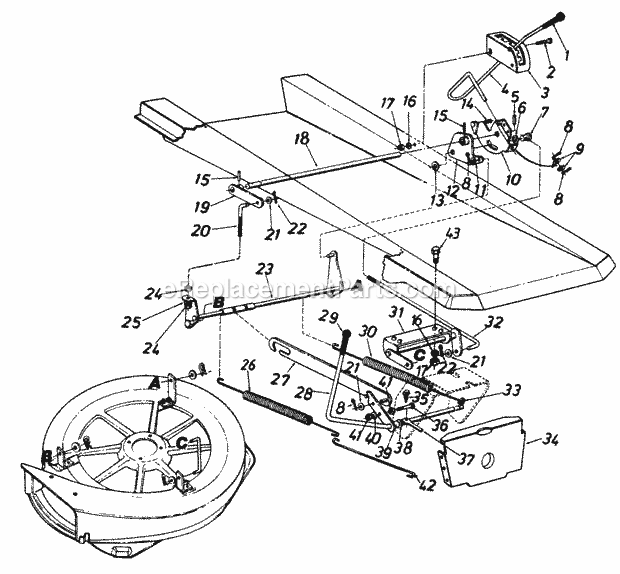 MTD 131-533-000 (1991) Lawn Mower Page E Diagram