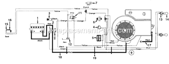 MTD 131-652F000 (Single Cylinder) (1991) Lawn Tractor Page B Diagram