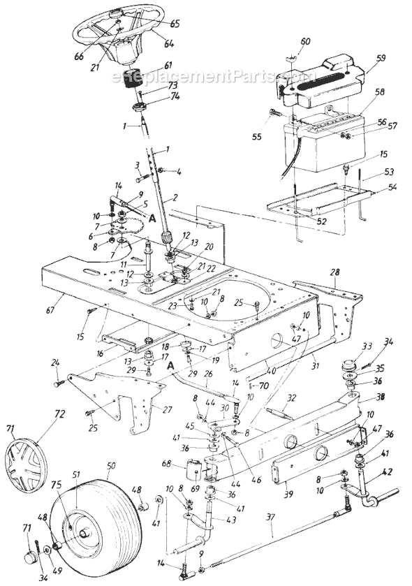 MTD 131-806-000 (1991) Lawn Tractor Page B Diagram