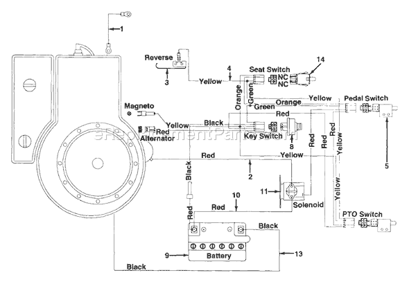 MTD 132-551-000 (Deck C) (1992) Lawn Tractor Page C Diagram