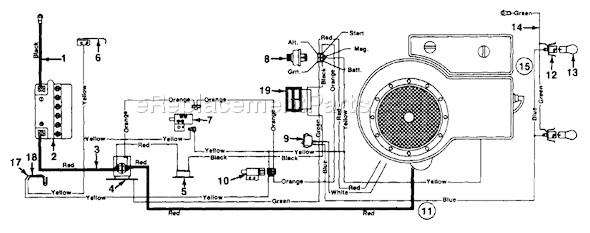 MTD 133E450F000 (1993) Lawn Tractor Page B Diagram