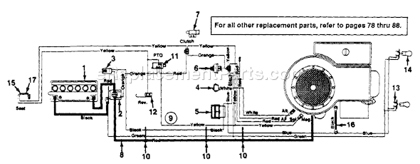 MTD 133M660G352 (1993) Lawn Tractor Page C Diagram