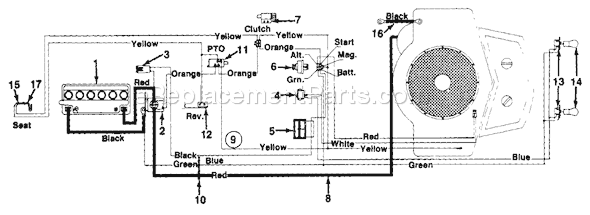 MTD 133P660H000 (1993) Lawn Tractor Page C Diagram